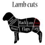 Rump of Lamb